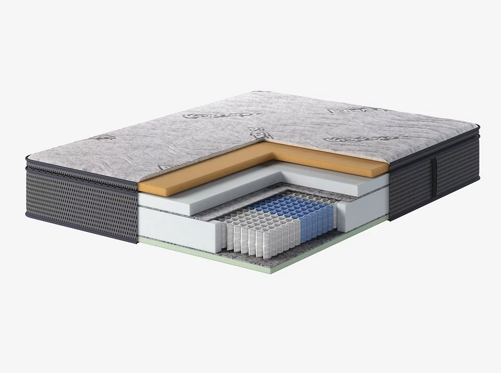 HERITAGE PREMIUM ležišča