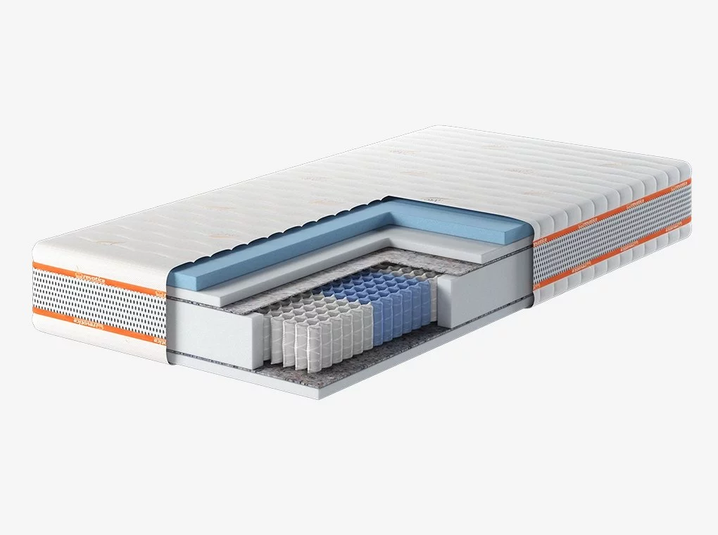 TRENDLINE ležišča
