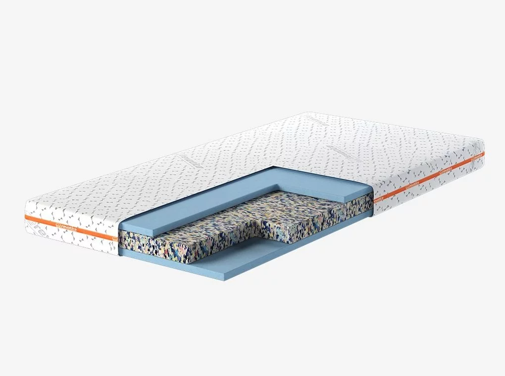 COMFORTLINE ležišča